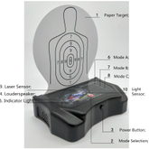 Home Shooting Training DryFire Laser-Zielsystem